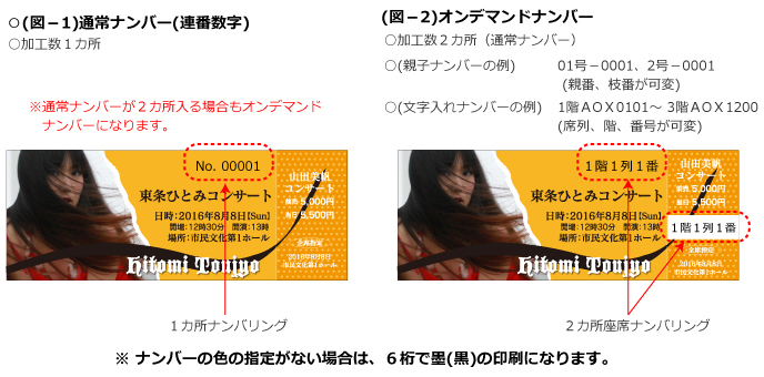 音楽,コンサート,イベント等のチケットナンバー入れについて 通常ナンバー(連番数字のみ) オンデマンドナンバー