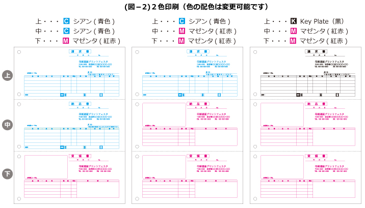 単式 レーザープリンタ用紙の｢刷り色｣について ２色印刷