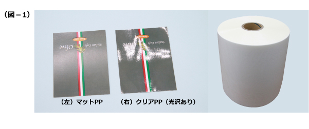 スタンプカード、ポイントカード等のＰＰ加工について