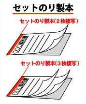 契約書・申込書印刷の綴じ形式について セットのり製本