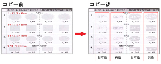 コピーガード無料キャンペーンの「データ作成」について デザイン例