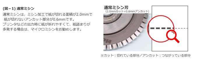 レーザープリンタ用紙の【ミシン目加工】について 通常ミシン