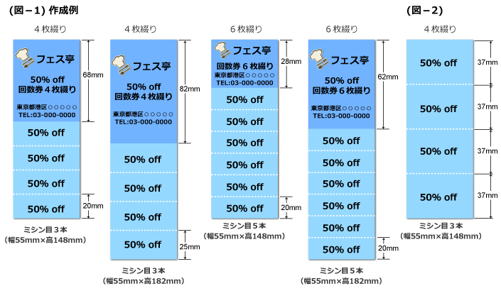 回数券 印刷の「ミシン目加工」について ミシン目作成例