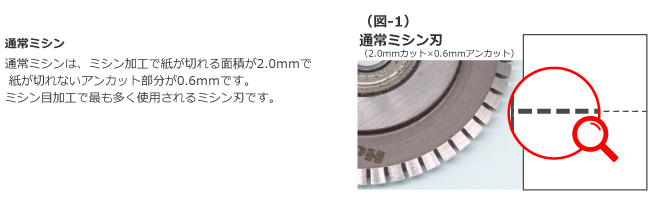 クーポン券,金券等の「ミシン目加工」について 通常ミシン