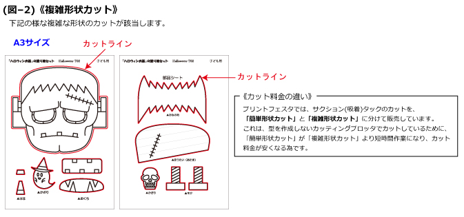 (貼ってはがせる)サクションタックの「紙の厚さとカット形状」について 図―2