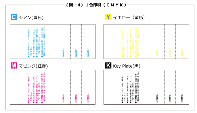 回数券印刷の印刷の色数について 1色印刷(CMYK)