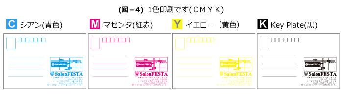 ポストカード,ハガキ等の印刷の色数について 1色印刷(CMYK)