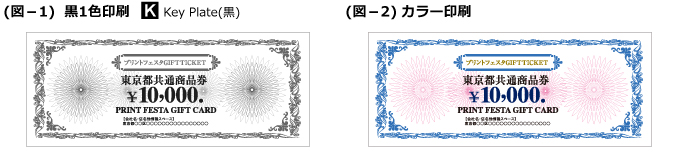 ≪本券≫クーポン券,商品券,地域振興券 オンデマンド印刷の色数について 黒１色 カラー