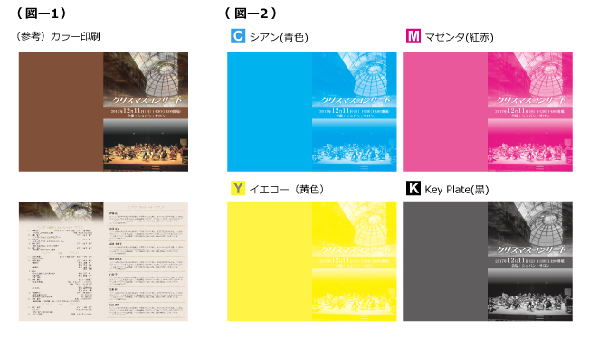 音楽,コンサート,イベント等のプログラムの印刷の色数について カラー印刷 カラー4原色