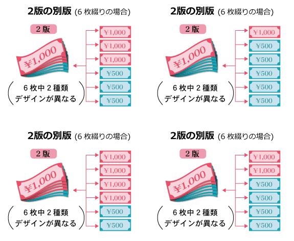 2版 (版、デザインが2種類の場合) 